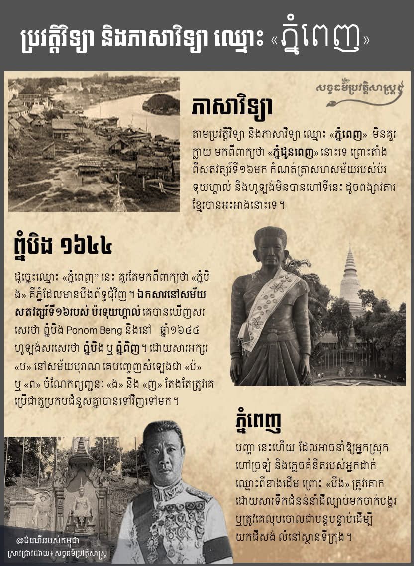 ប្រវត្តិវិទ្យា និងភាសាវិទ្យា ឈ្មោះ ” ភ្នំពេញ”
